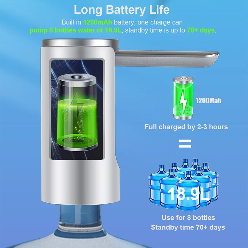Universal Electric Pump For Gallon